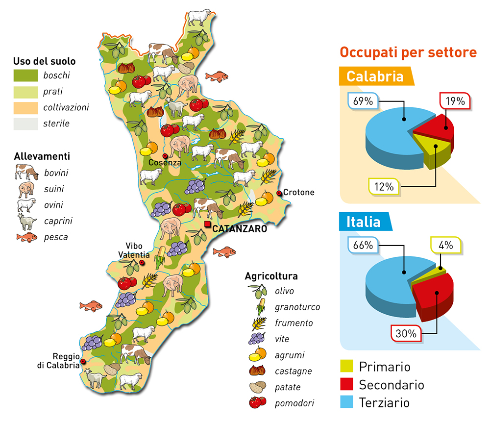 agricoltura calabria